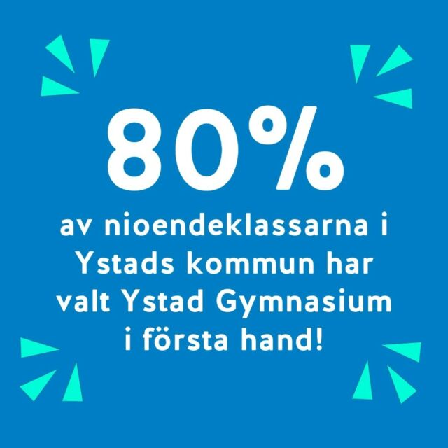 WOW! 🤩
Helt nya siffror visar att 80% av niondeklassarna i Ystads kommun vill gå på Ystad Gymnasium och det är vi både väldigt glada och stolta över!
I februari stängde ansökningarna till gymnasiet för läsåret 2024–2025.

– ”Vårt huvuduppdrag är ju att erbjuda bra utbildningar till elever i Ystad och och de omgivande kommunerna, så det är klart att det här känns positivt. Vi har nått höga siffror tidigare – 75 procent (år 2023) är fortfarande högt – men nu har vi alltså landat på 80 procent. Det innebär utmaningar för oss att försöka göra plats till så många som möjligt. Men vi är förstås väldigt nöjda med siffrorna”, säger skolchef Lars-Inge Persson.

Vill du veta mer om våra gymnasieprogram så finns det direkt länk i profilen. Varmt välkommen till Ystad Gymnasium! 😀

#ystadgymnasium #gymnasieval #gymnasium #högskoleförberedandeprogram #yrkesprogram